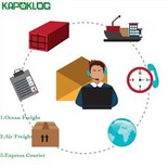 Shipping Agent Cheap Sea Freight Rates